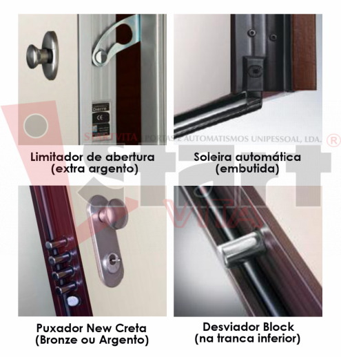 Porta Security ONE - Pantografado - Image 2