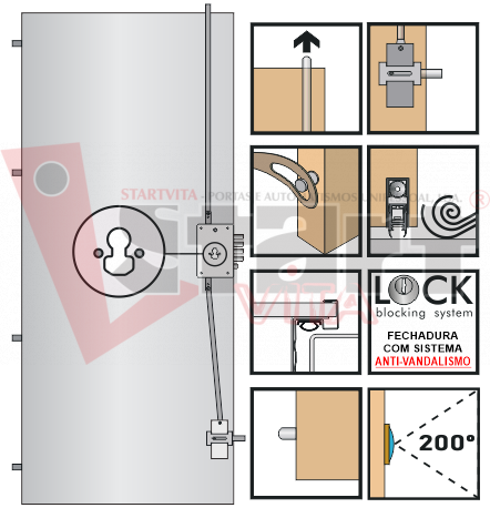 Porta Security ONE - Pantografado - Image 3