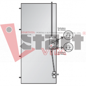 Modelo da Porta 2 Fechaduras