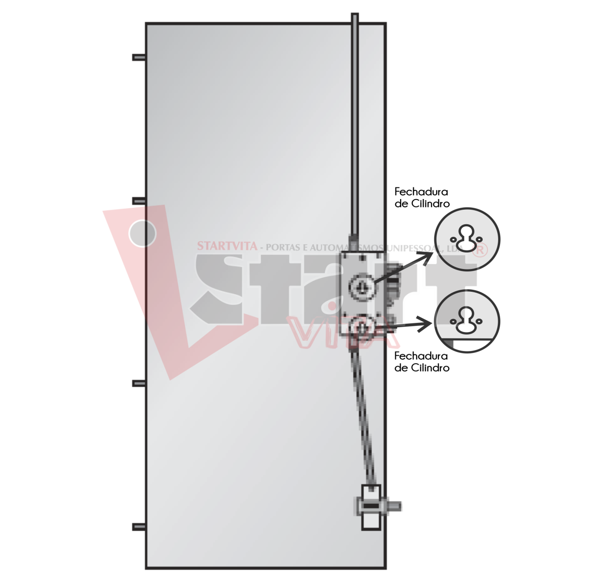 Porta Security TWO - Liso ambos lados - Image 2